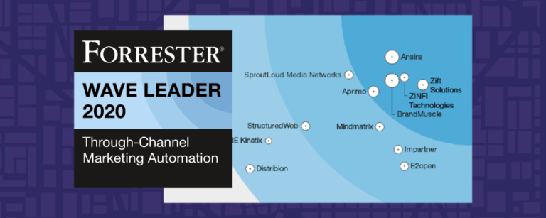 forrester wave leader 2020: through-channel marketing automation