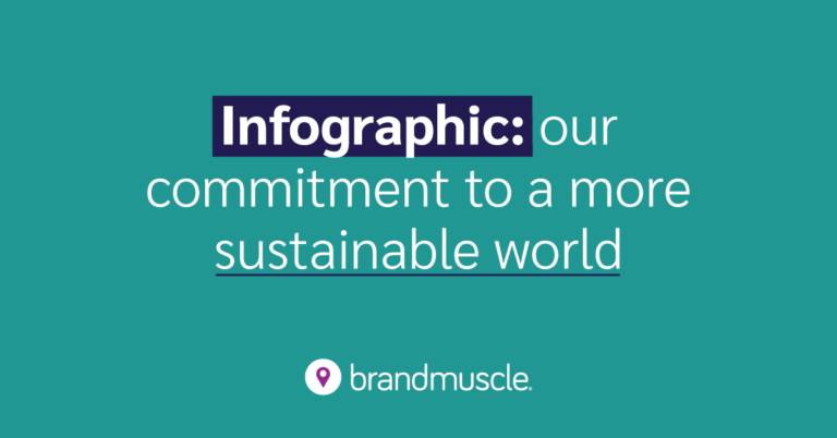 Infographic: our commitment to a more sustainable world
